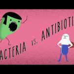 مقاومة المضادات الحيوية