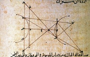 ARABIC MS: OPTICS. Diagram from ms. on optics by Ibn al-Haytham, using mathematical methods, 965-1039 A.D. © The Granger Collection, New York / The Granger Collection